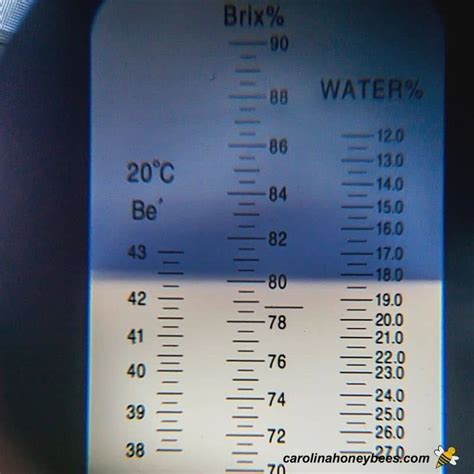 honey refractometer readings|how to calibrate honey refractometer.